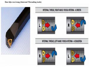 Dao tiện ren trong
